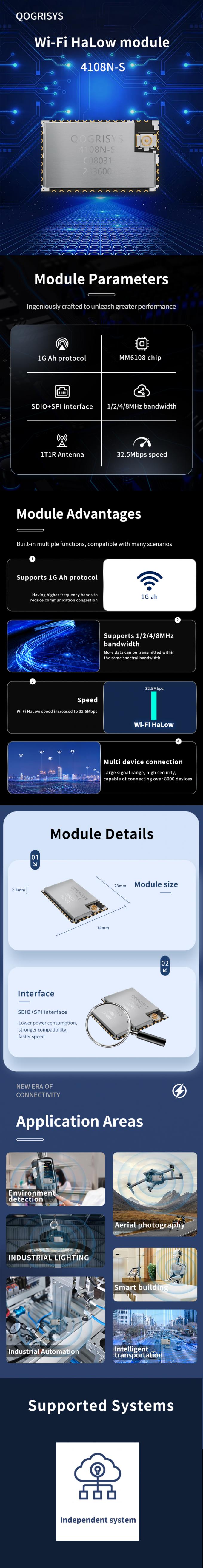 Halow Module 4108E-S WIFI HaLow Module Sub-1 GHz 802.11ah Module Support SDIO/SPI ...