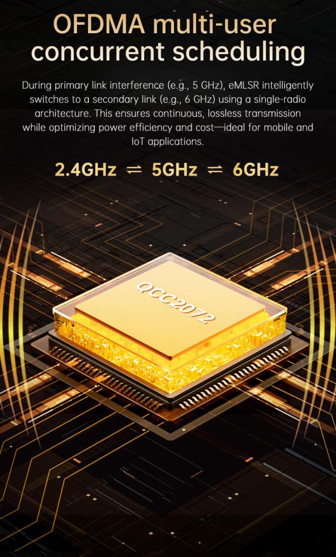 QOGRISYS Qcalcomm Chip QCC2072 Wireless Module Pcie WIFI7 Moudle 5 ...