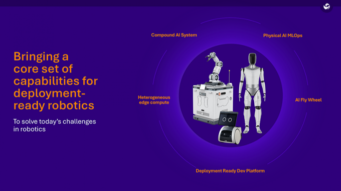 Qualcomm Launches a New Generation of Full-Stack Robotics Technologies ...